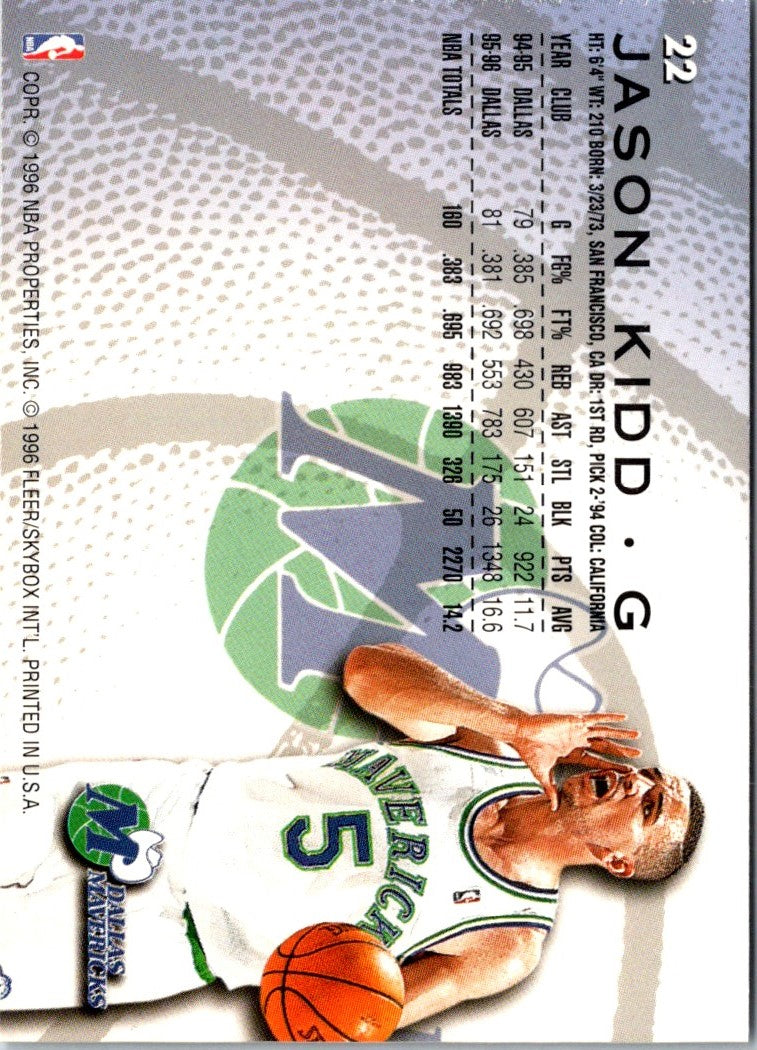 1996 Fleer European Jason Kidd