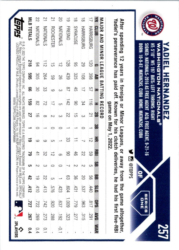 2023 Topps Yadiel Hernandez