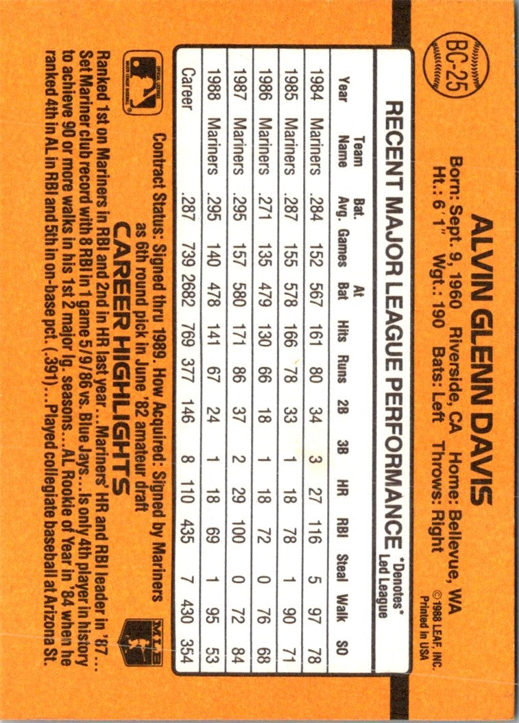 1988 Donruss Bonus MVP's Alvin Davis