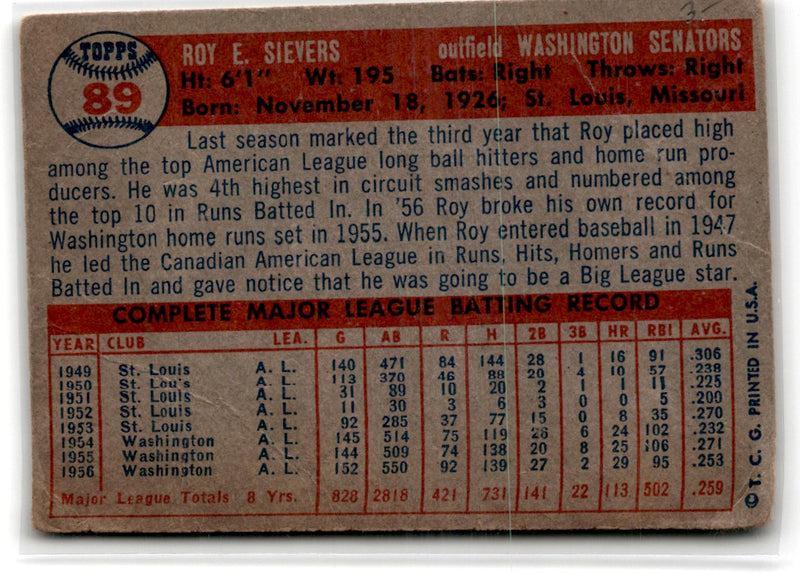 1957 Topps Roy Sievers