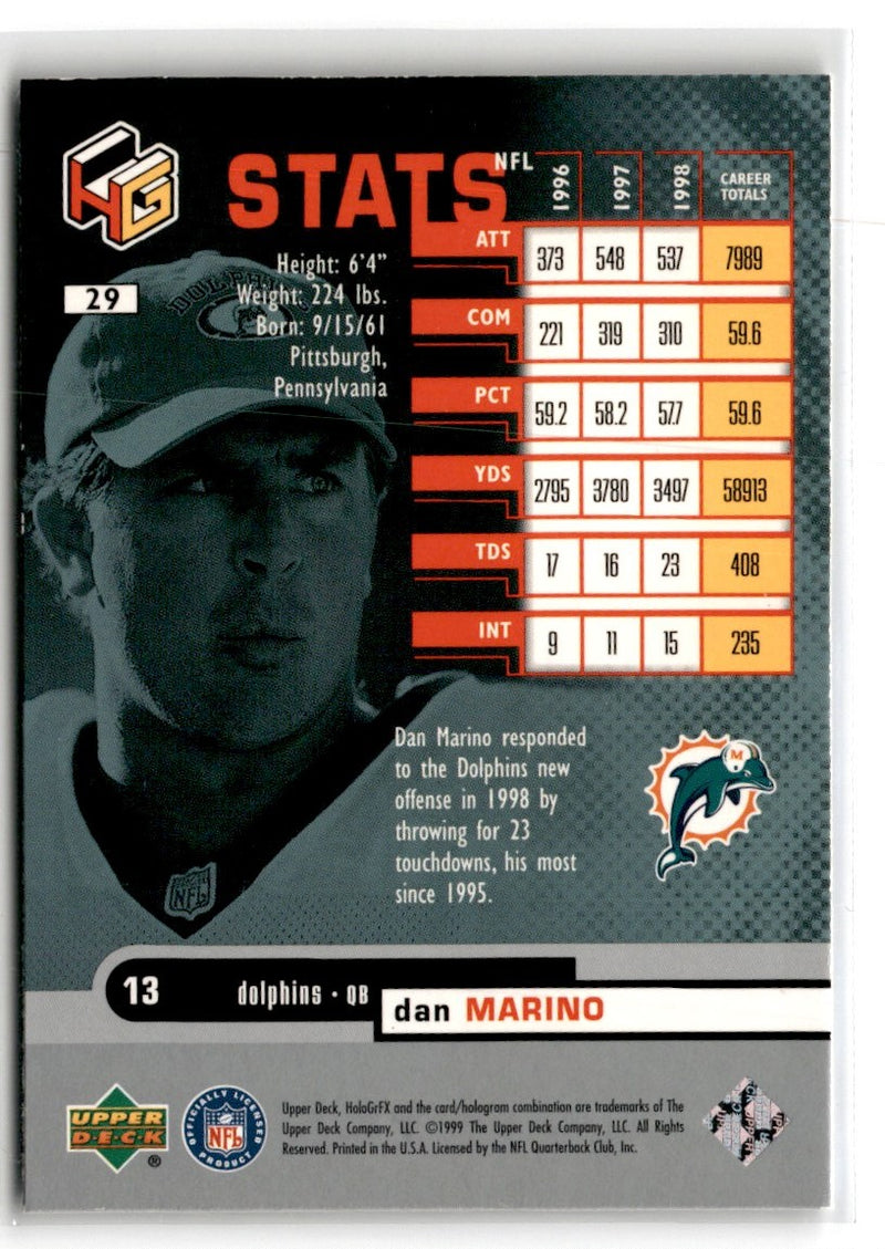 1999 Upper Deck Dan Marino