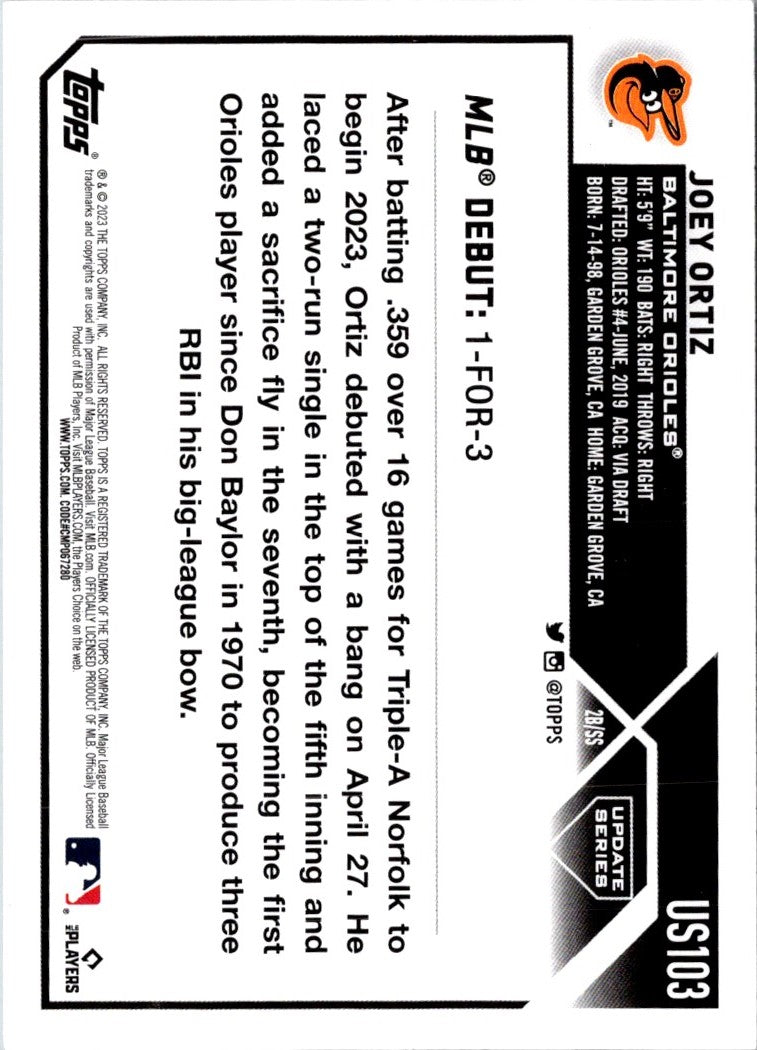 2023 Topps Update Joey Ortiz