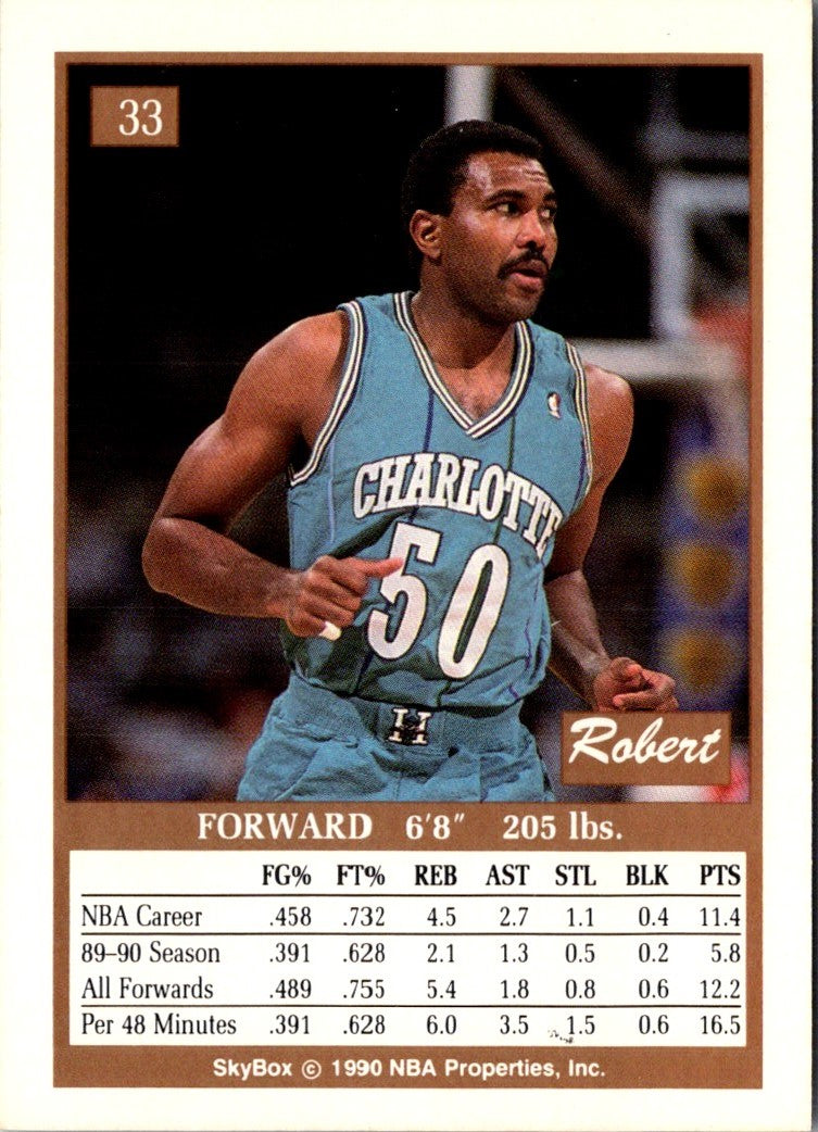 1990 SkyBox Robert Reid
