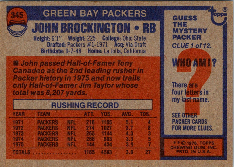 1976 Topps John Brockington