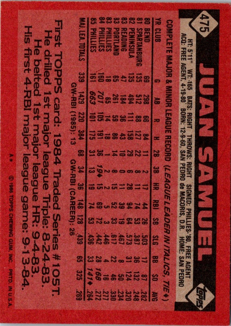 1986 Topps Juan Samuel