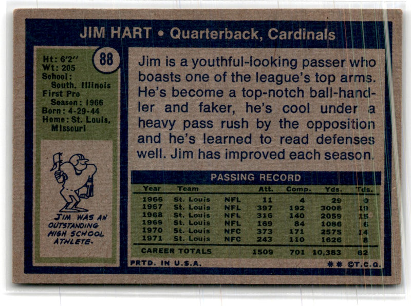 1972 Topps Jim Hart