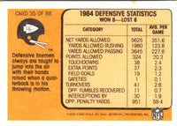 1985 Fleer Team Action Reaching for the Deflection (Defense) #35