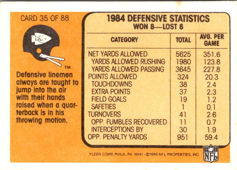 1985 Fleer Team Action Reaching for the Deflection (Defense)