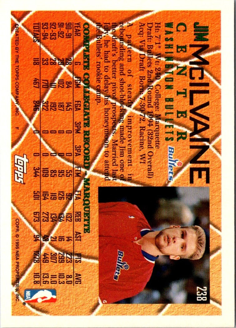 1994 Topps Jim McIlvaine