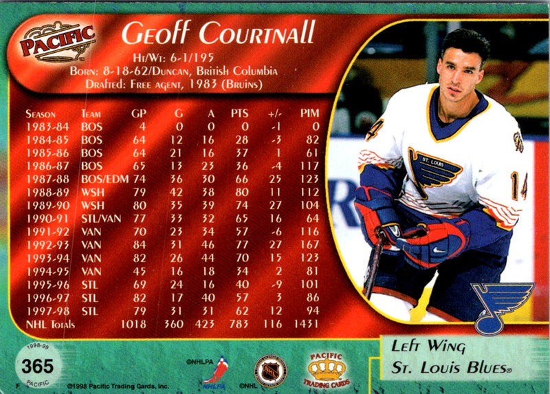 1998 Pacific Geoff Courtnall