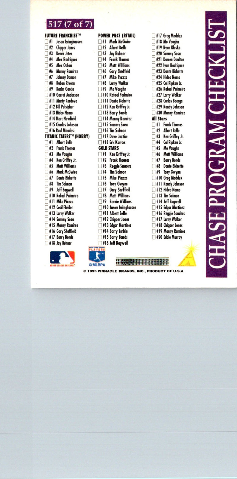 1996 Score Tom Glavine