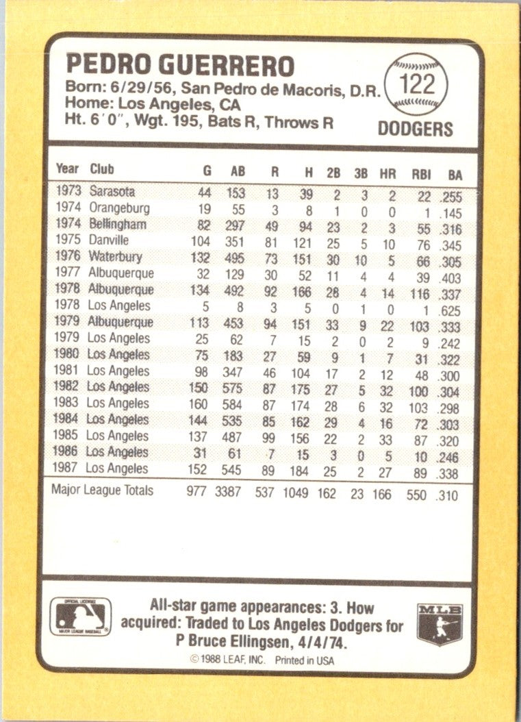 1988 Donruss Baseball's Best Pedro Guerrero