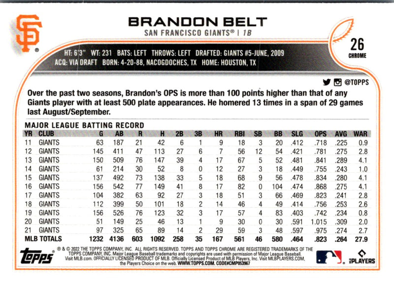 2022 Topps Chrome Brandon Belt