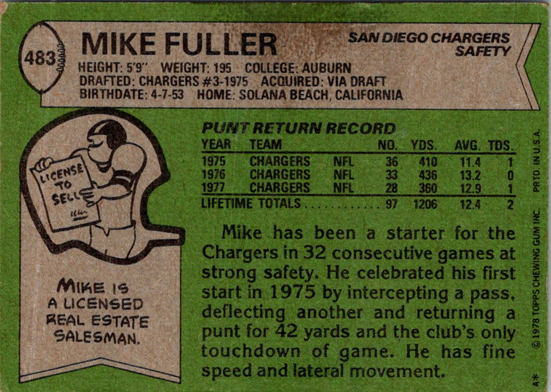 1978 Topps Mike Fuller