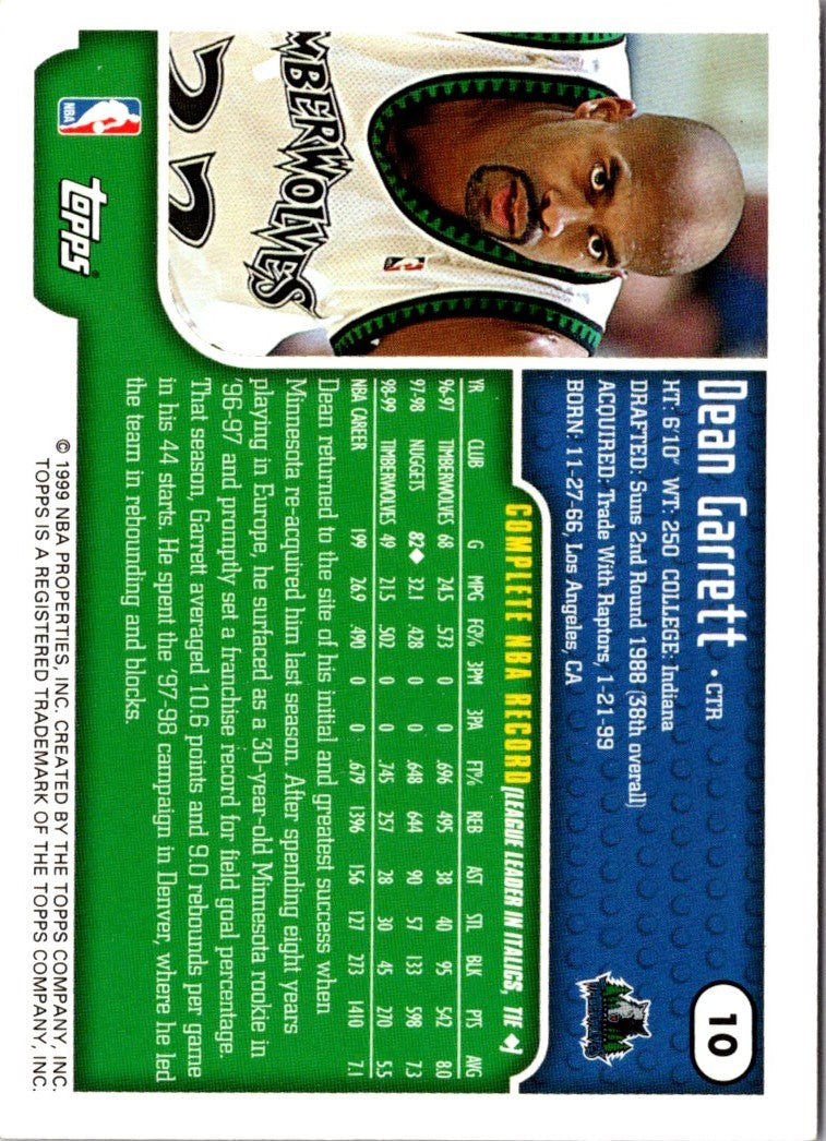 1999 Topps Tipoff Dean Garrett