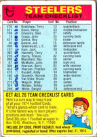 1974 Topps Team Checklists Checklist Denver Broncos #NNOA