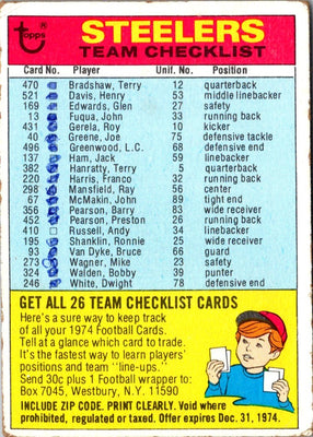 1974 Topps Team Checklists Checklist Denver Broncos #NNOA