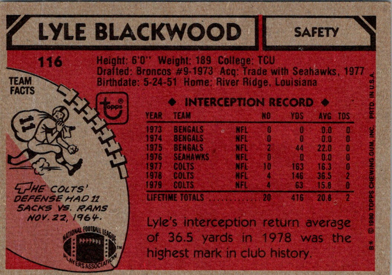 1980 Topps Lyle Blackwood