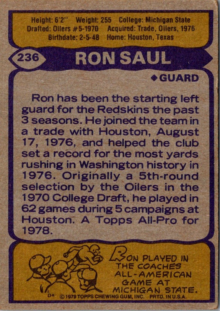 1979 Topps Ron Saul