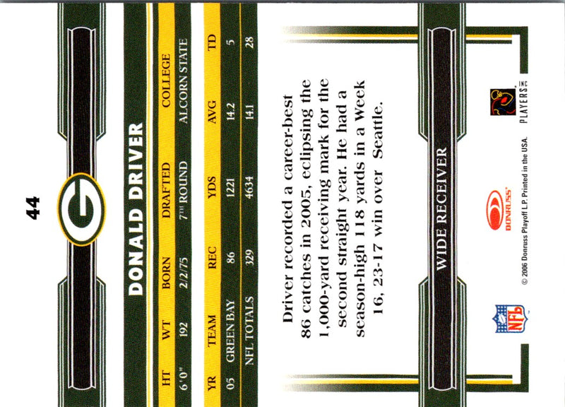 2006 Donruss Threads Donald Driver