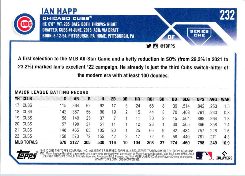 2023 Topps Ian Happ