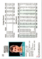 1991 Hoops Mike Gminski #22