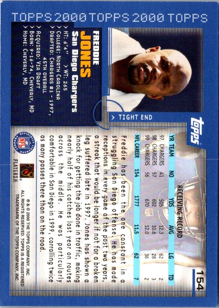 2000 Topps Freddie Jones