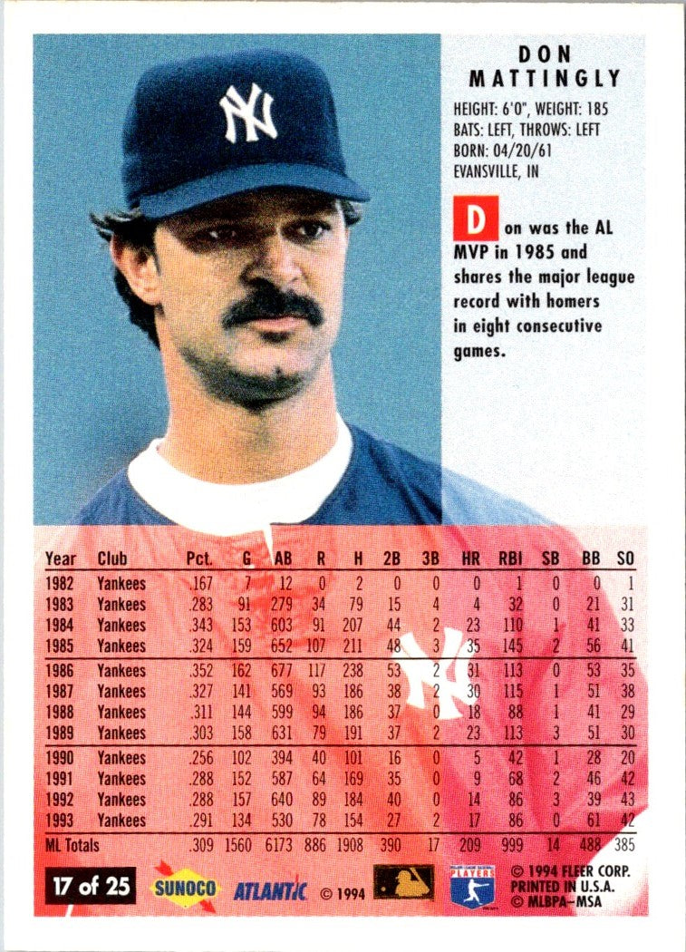 1994 Fleer Sunoco Don Mattingly