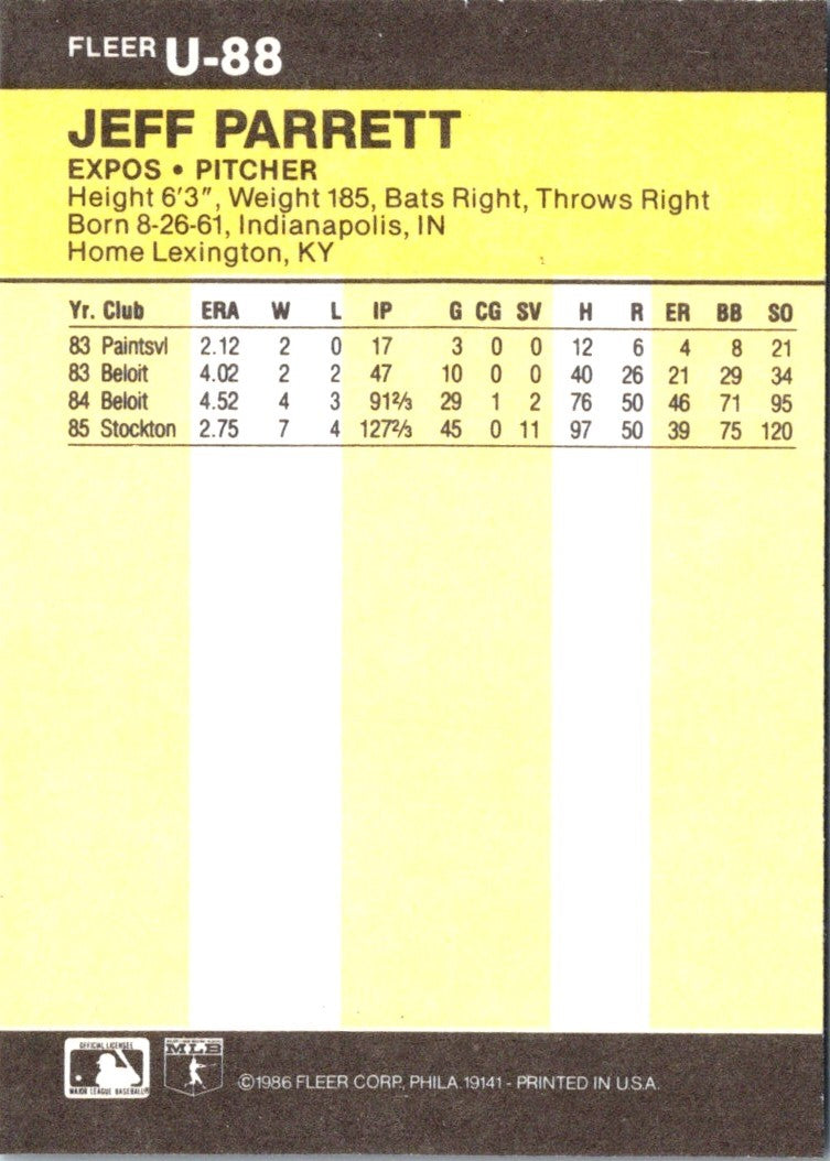 1986 Fleer Update Jeff Parrett