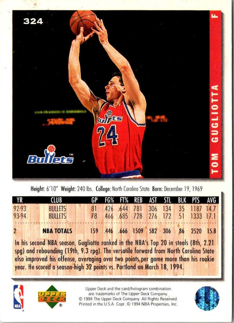 1994 Collector's Choice Tom Gugliotta