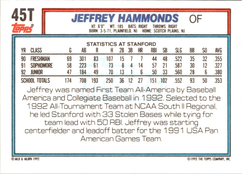 1992 Topps Traded Jeffrey Hammonds