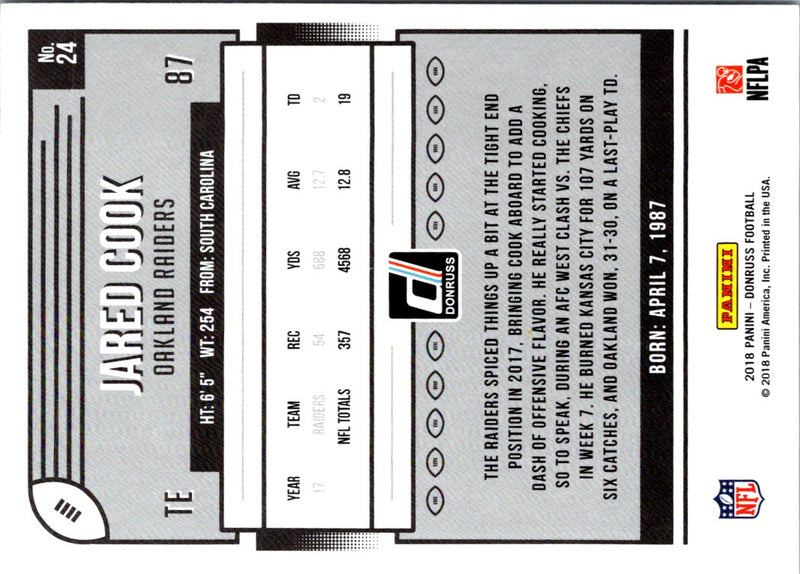 2018 Donruss Jared Cook