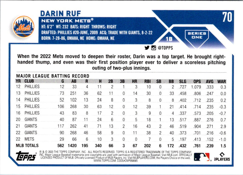 2023 Topps Darin Ruf