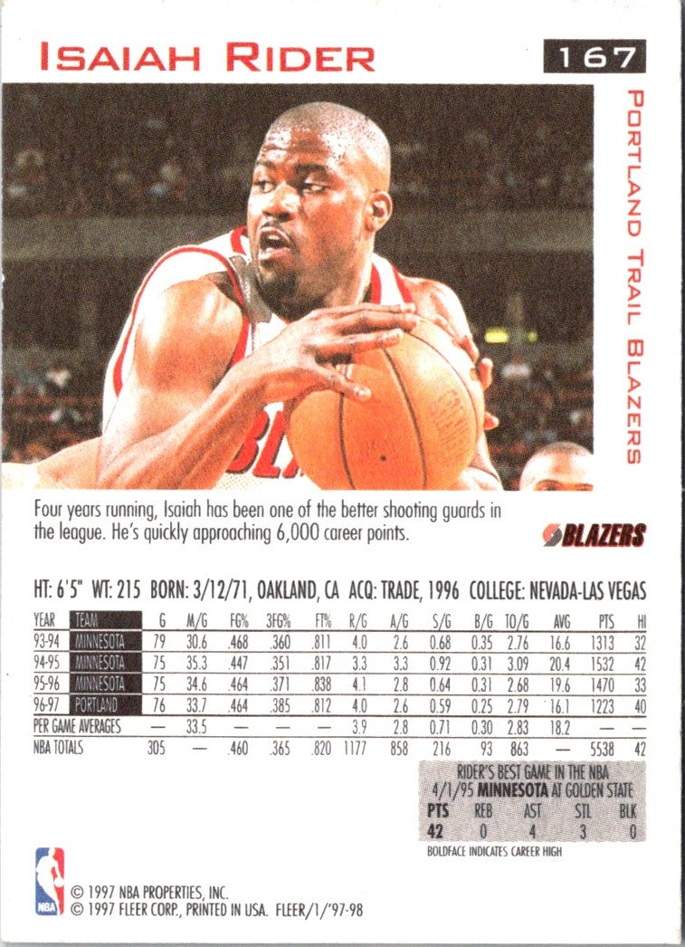 1997 Fleer Isaiah Rider