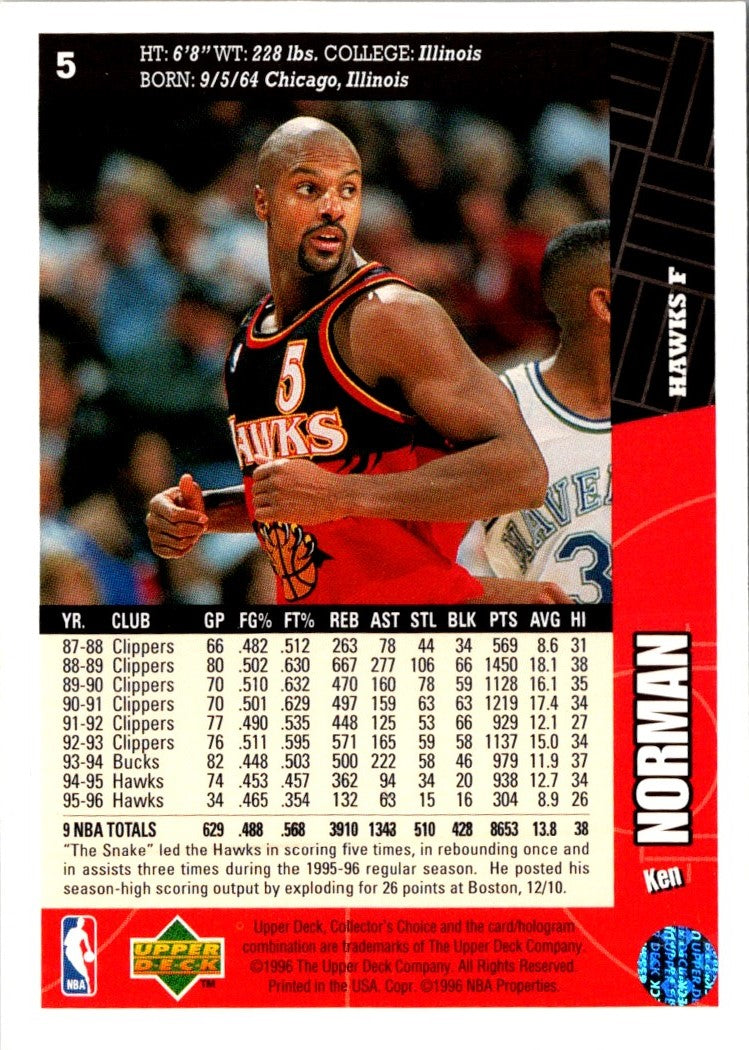 1996 Collector's Choice Ken Norman