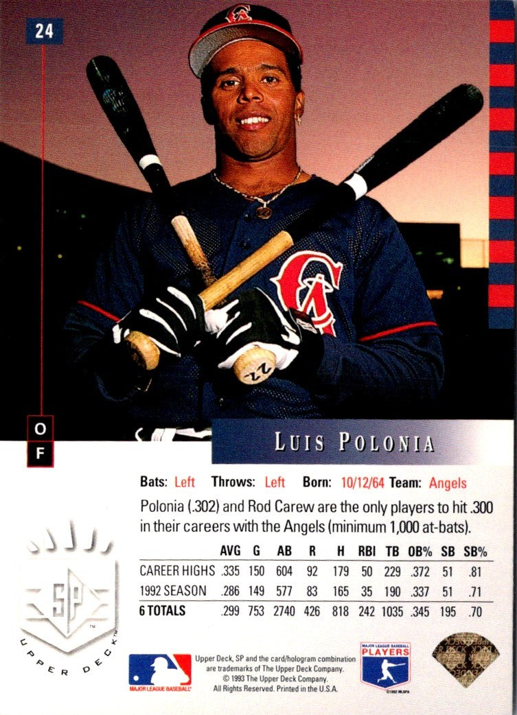 1993 SP Luis Polonia