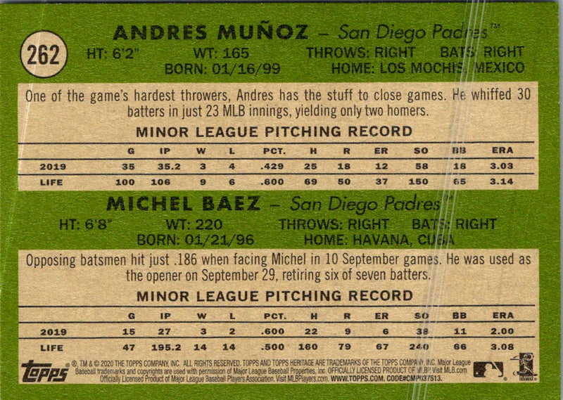 2020 Topps Heritage Andres MuÃ±oz/Michel Baez