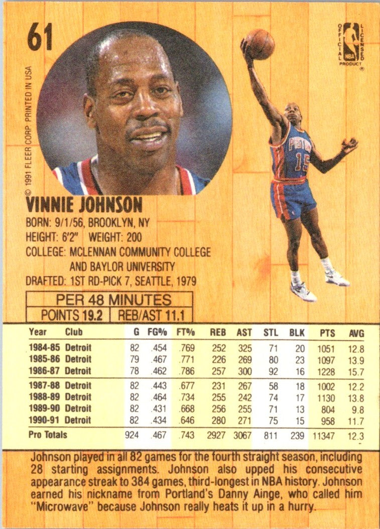 1991 Fleer Vinnie Johnson