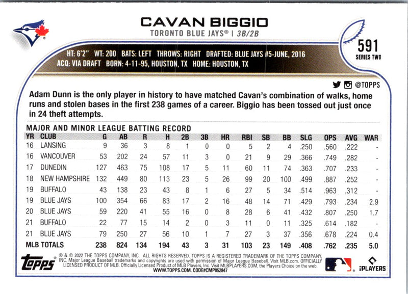 2022 Topps Blue Cavan Biggio