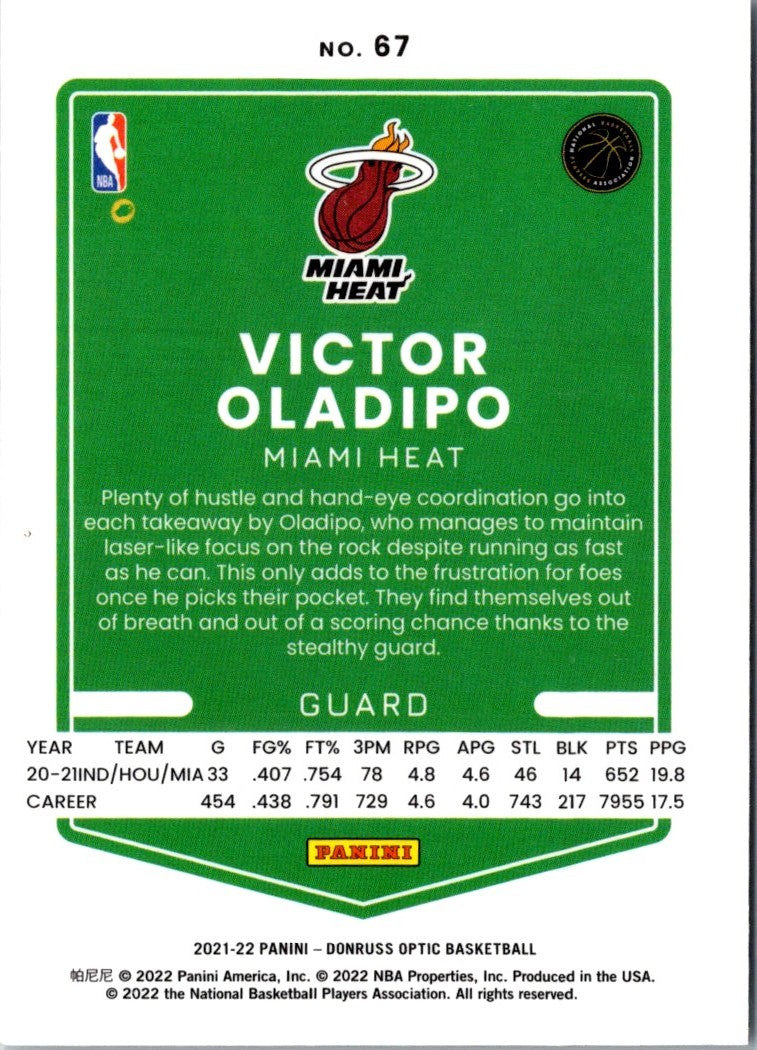 2021 Donruss Optic Victor Oladipo