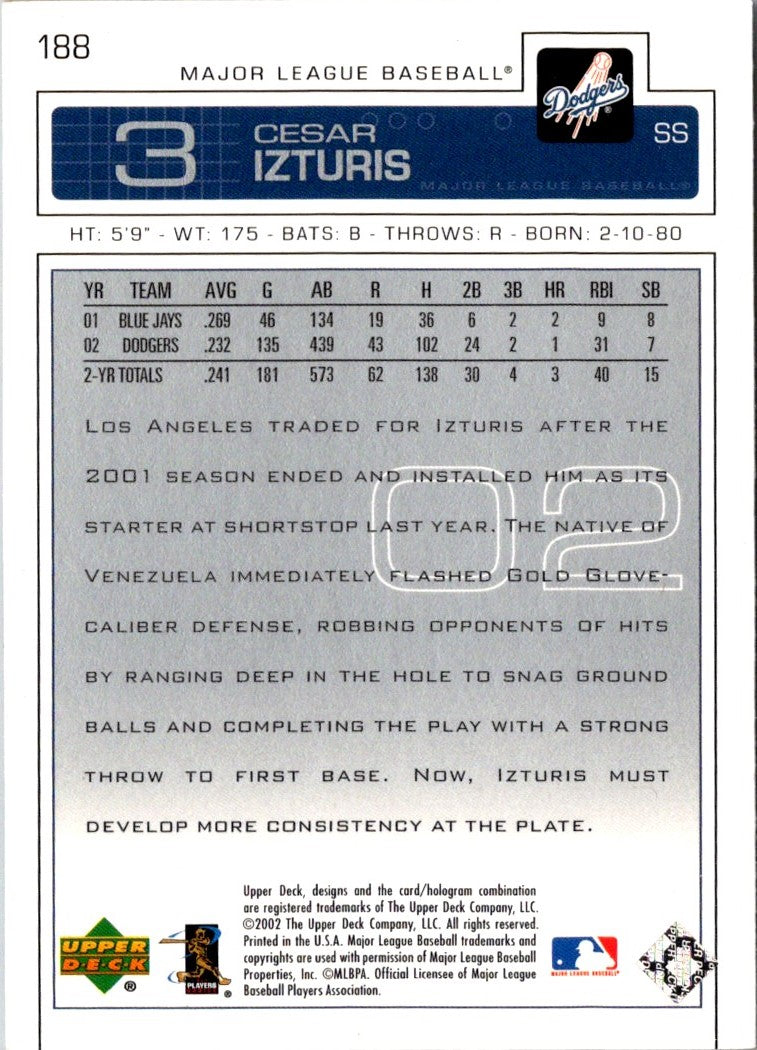 2003 Upper Deck Cesar Izturis