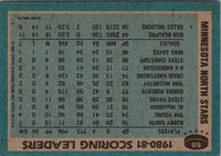 1981 Topps Bobby Smith #55