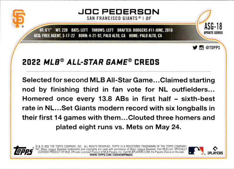 2022 Topps Update 2022 MLB All-Star Game Blue Joc Pederson