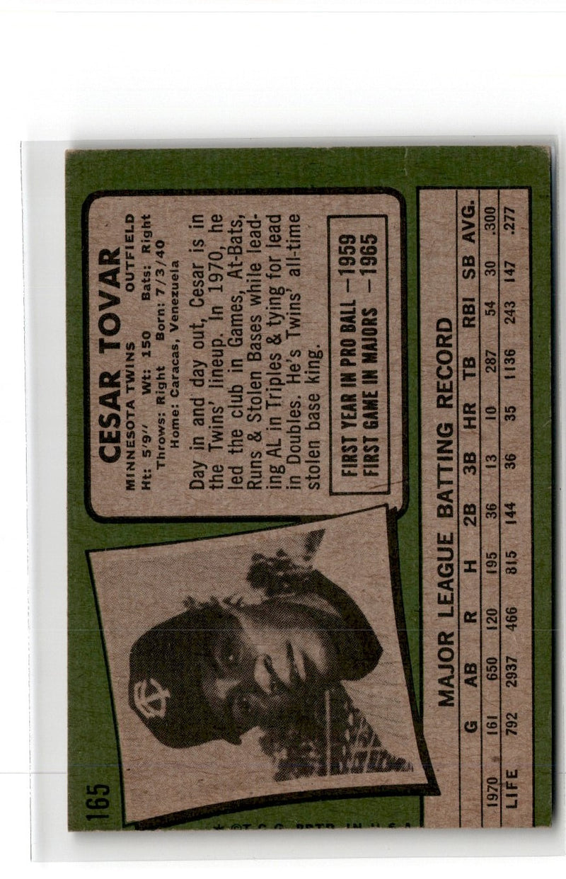 1971 O-Pee-Chee Cesar Tovar