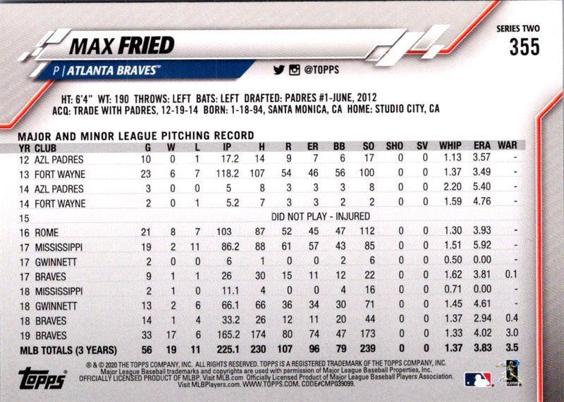 2020 Topps Max Fried