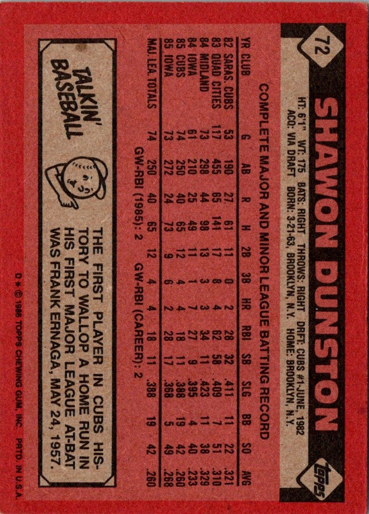 1986 Topps Shawon Dunston