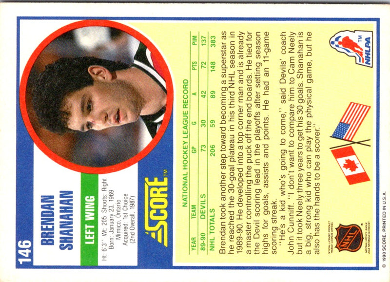 1990 Score Brendan Shanahan