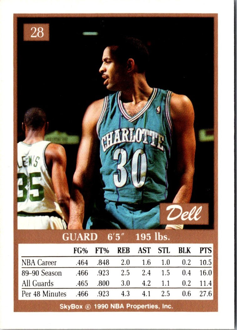 1990 SkyBox Dell Curry