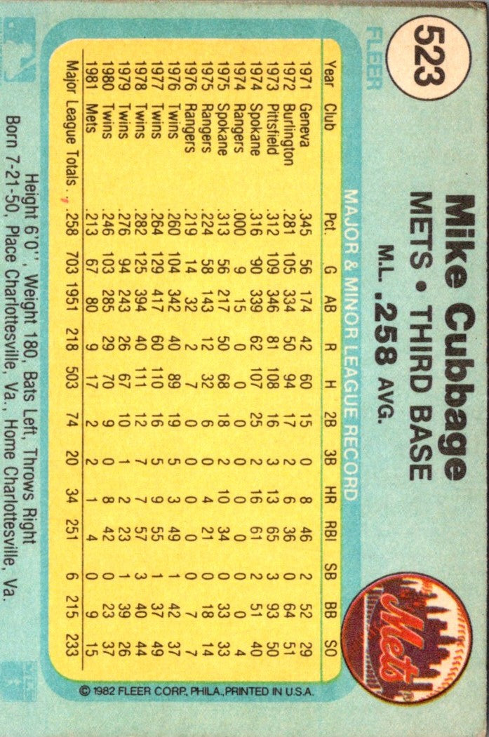 1982 Fleer Mike Cubbage