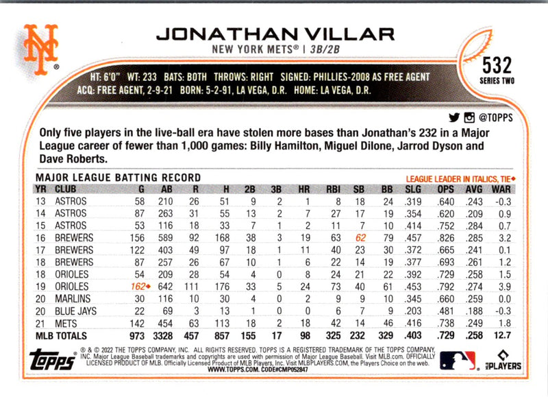 2022 Topps Jonathan Villar